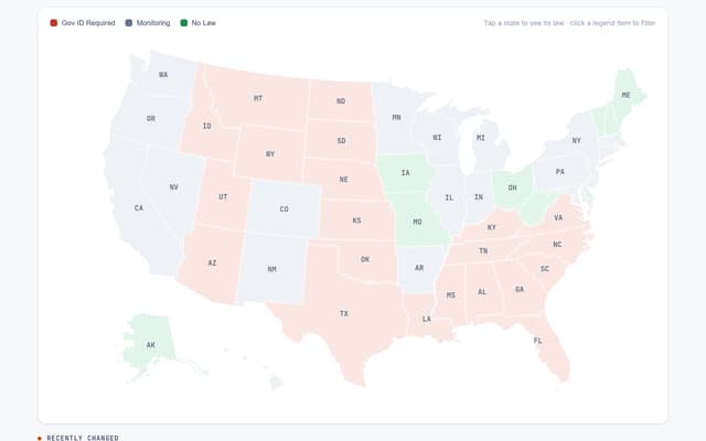 The Verisdiction jurisdiction-rules dashboard.